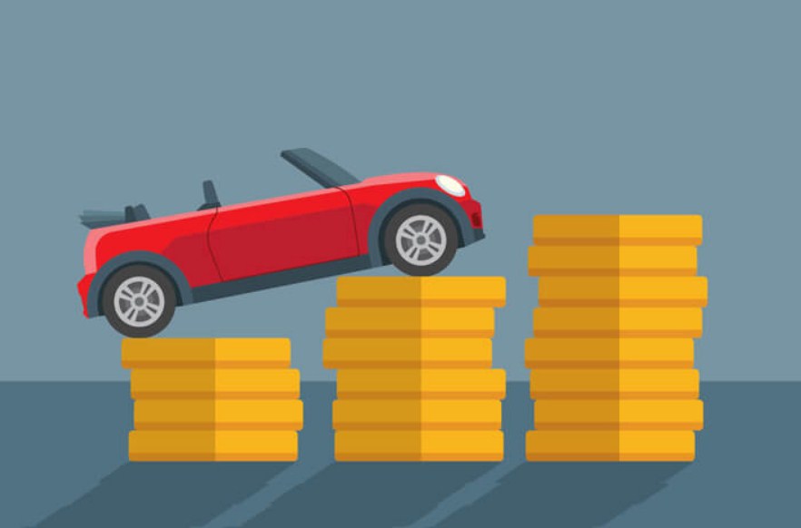 Asuransi Mobil Paling Murah